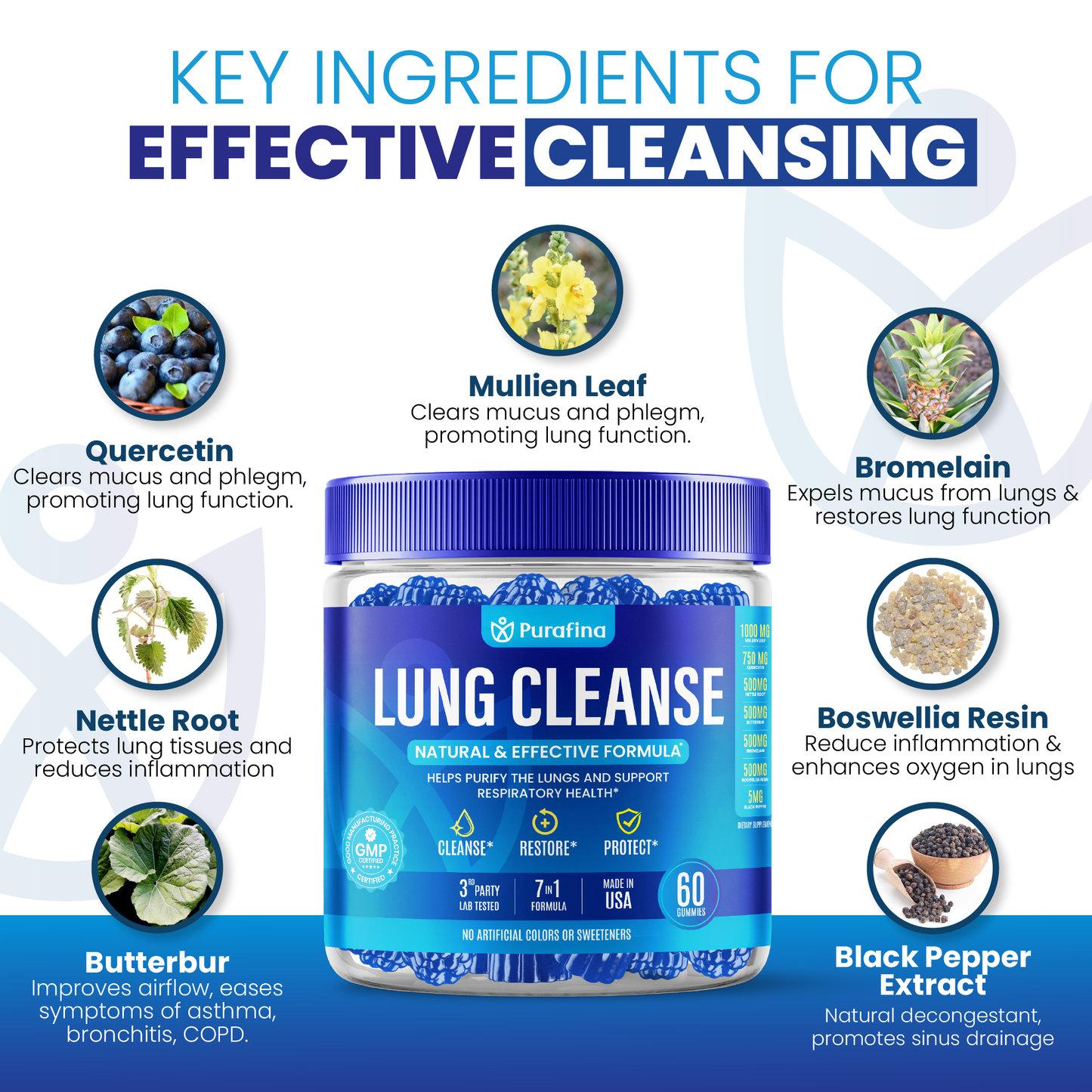 Lung Cleanse Gummies