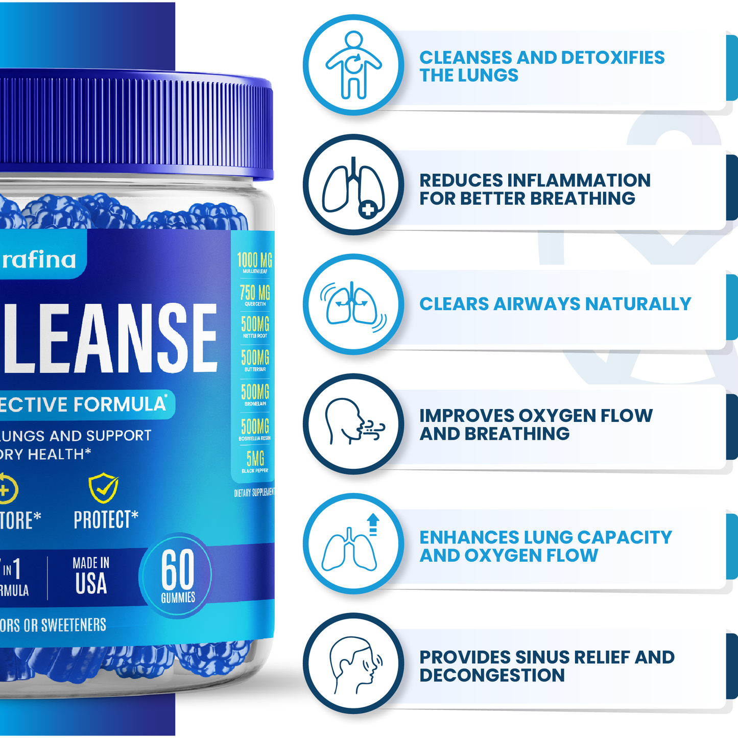 Lung Cleanse Gummies